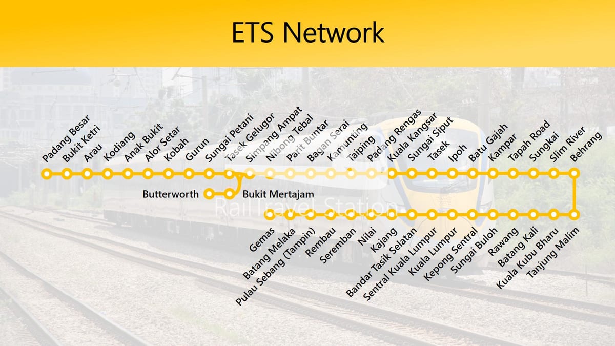 karta över ets rutt karta malaysia