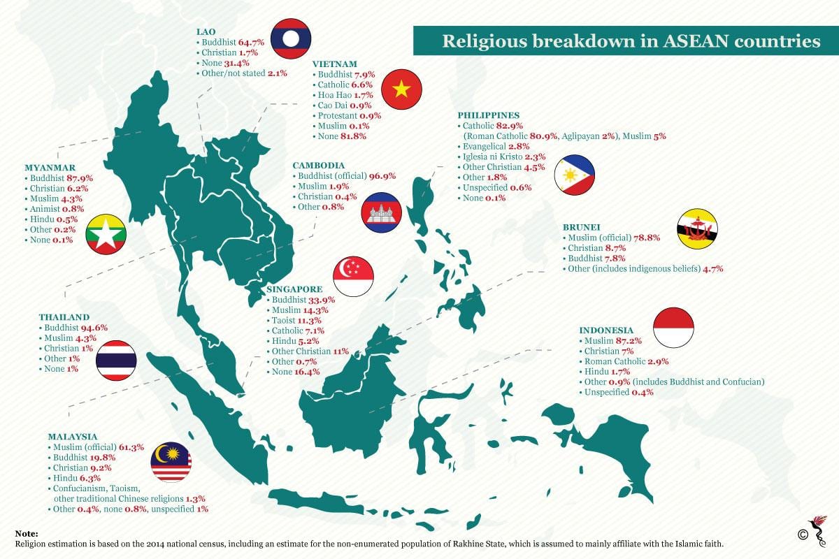 karta över malaysia religion